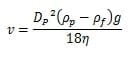 Stokes' Equation - Suspension and Emulsion - Rhelogy