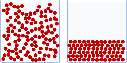 colloidal structure and settled suspension