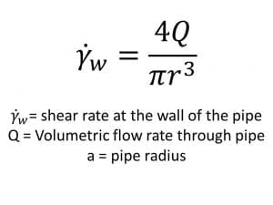 shear rate pipe flow