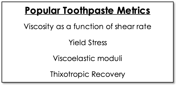 List of metrics typically investigated for toothpastes, viscosity, yield stress, viscoelasticity and thixotropy.