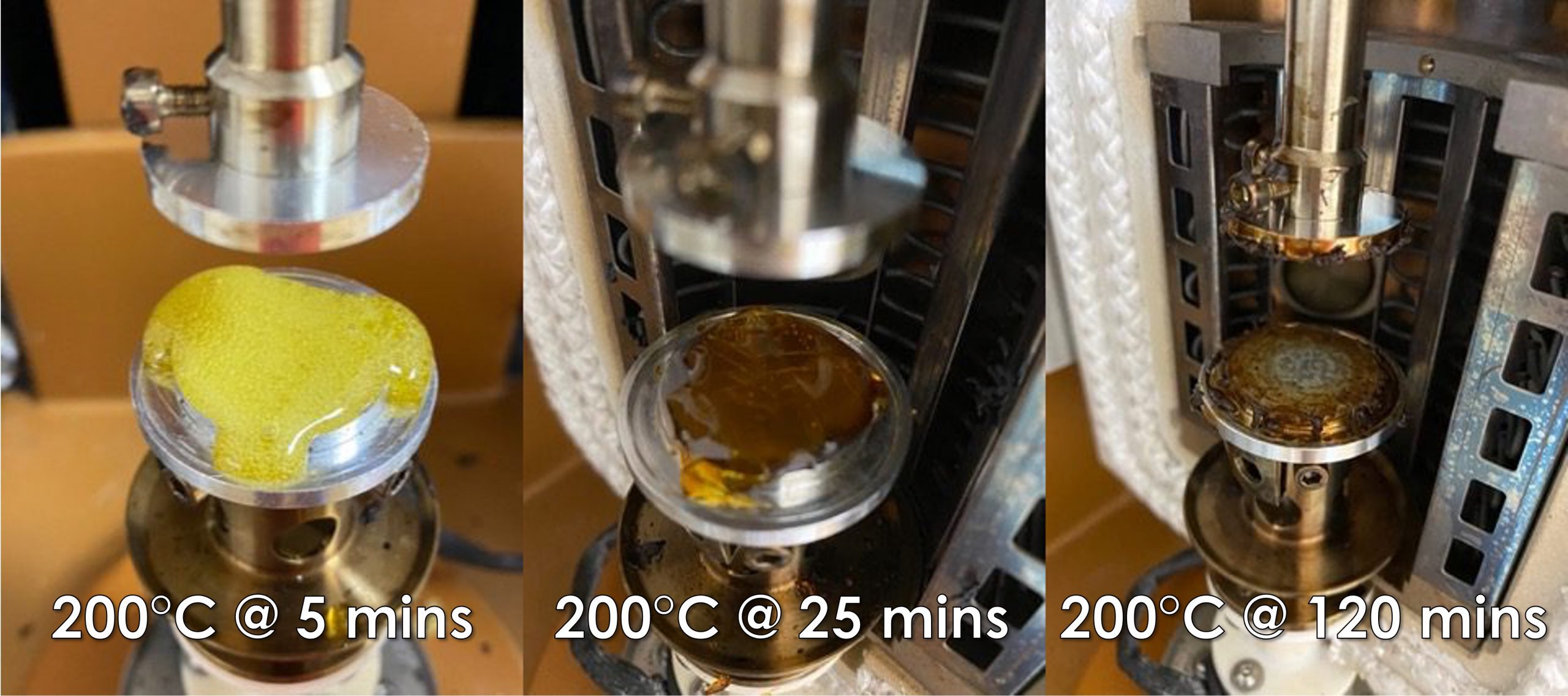 Tracking the changes in parameters during an oven exposure test: a