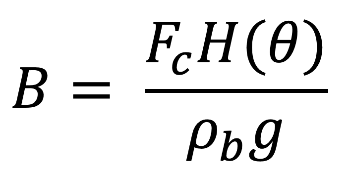 Hopper half angle equation